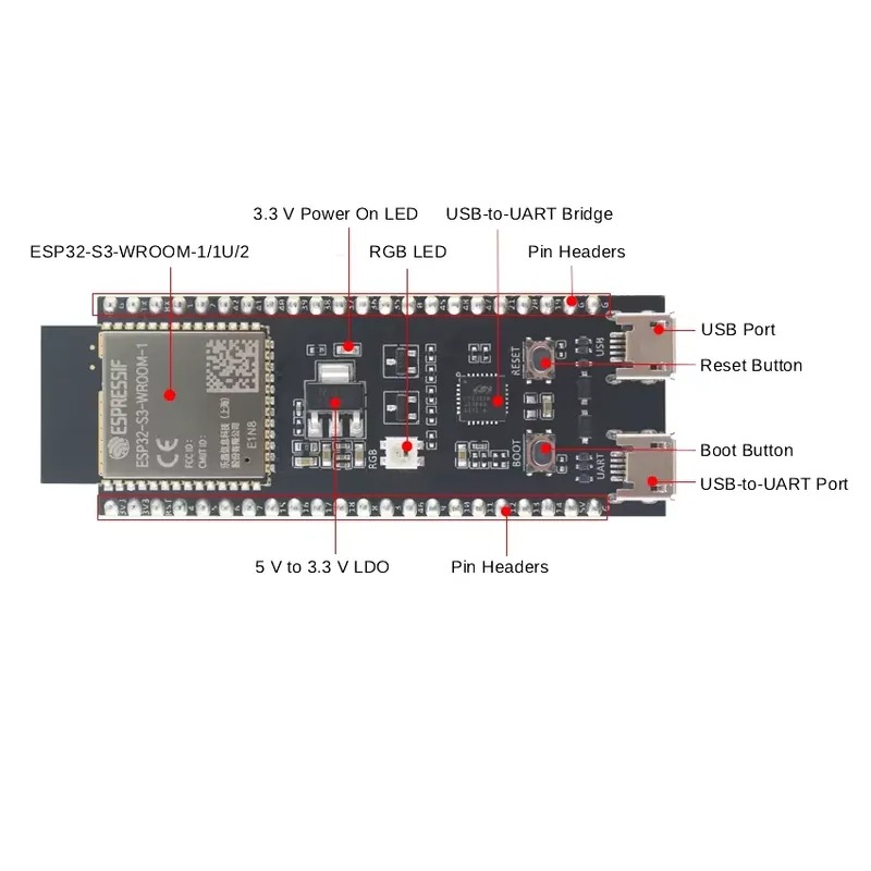 Placa de Desenvolvimento Espre - Esp32 S3 avaliação e preço
