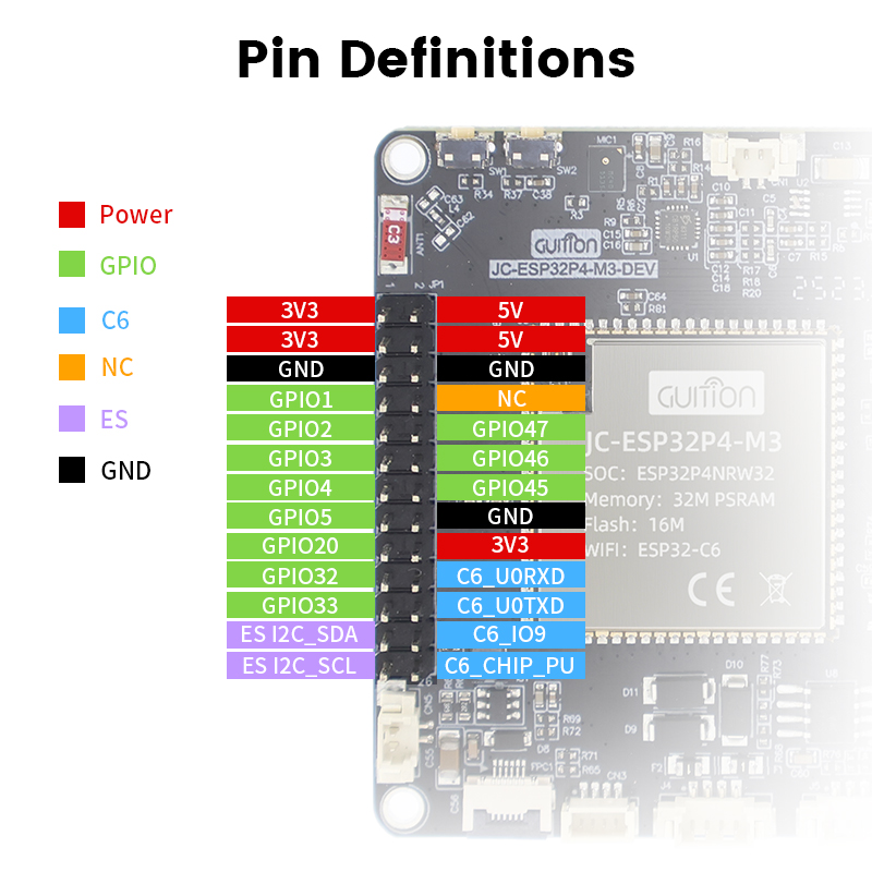 Placa de desenvolvimento ESP32 - Esp32 P4 avaliação e preço