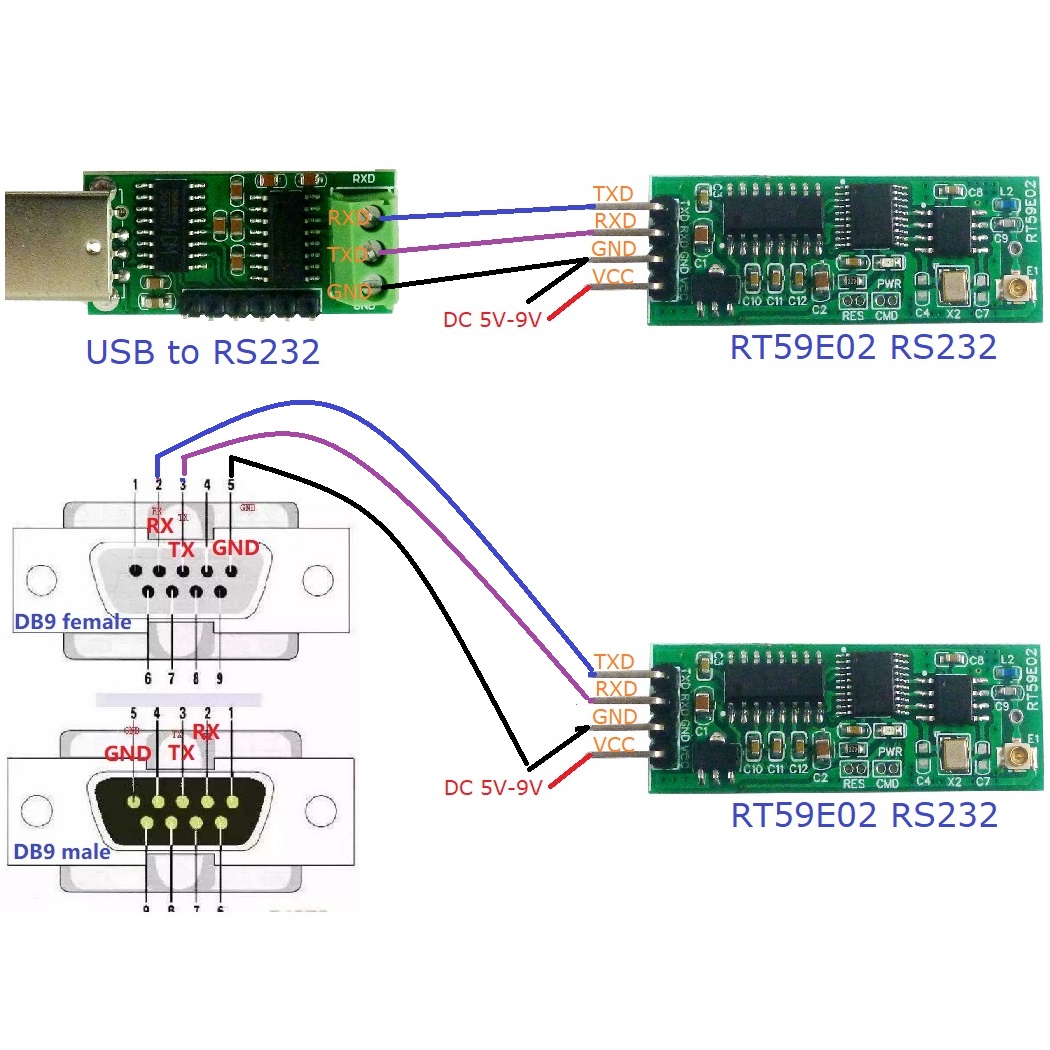 Módulo transceptor sem fio RS2 - Esp8266 avaliação e preço