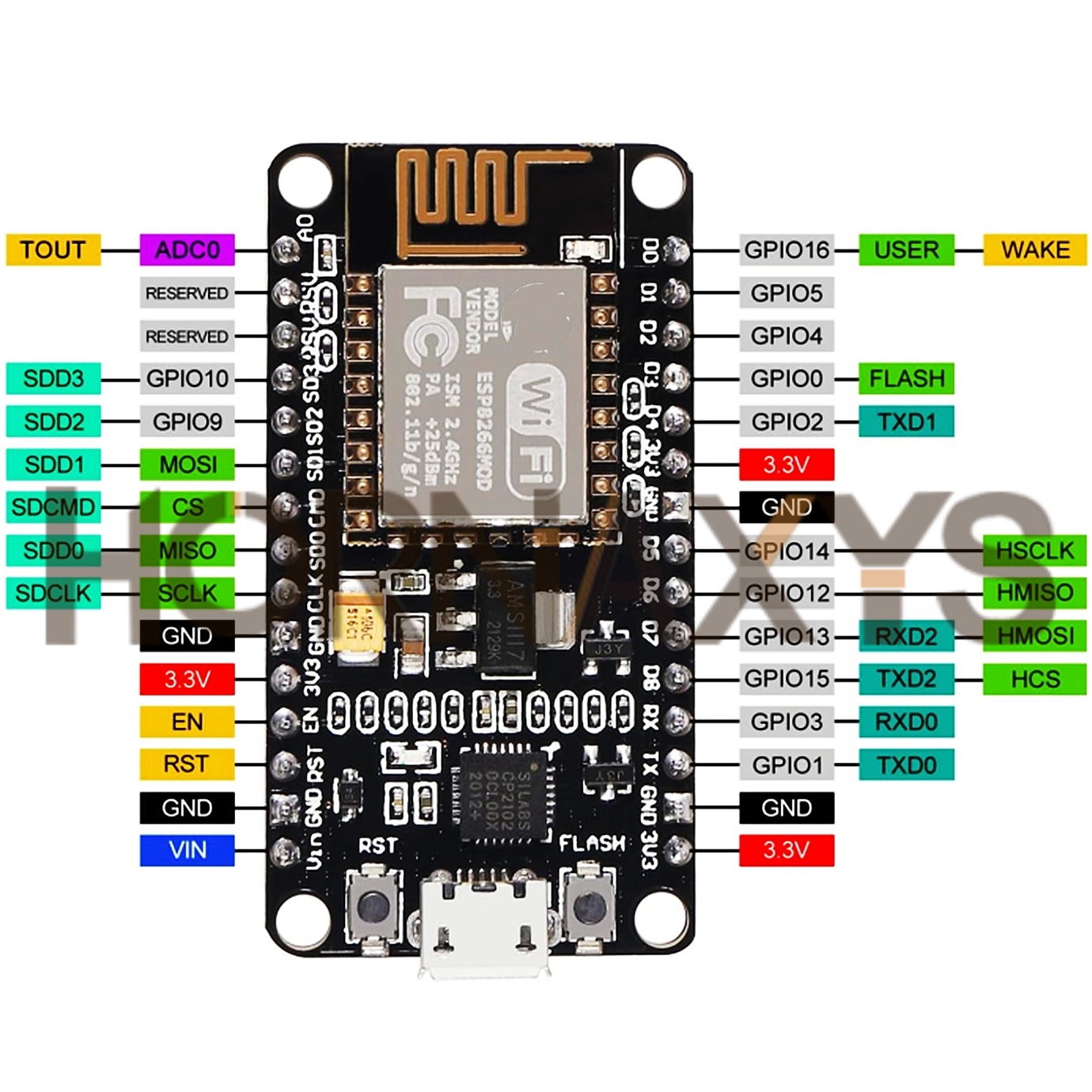 1-10 peças/módulo sem fio cp21 - Esp8266 Nodemcu avaliação e preço