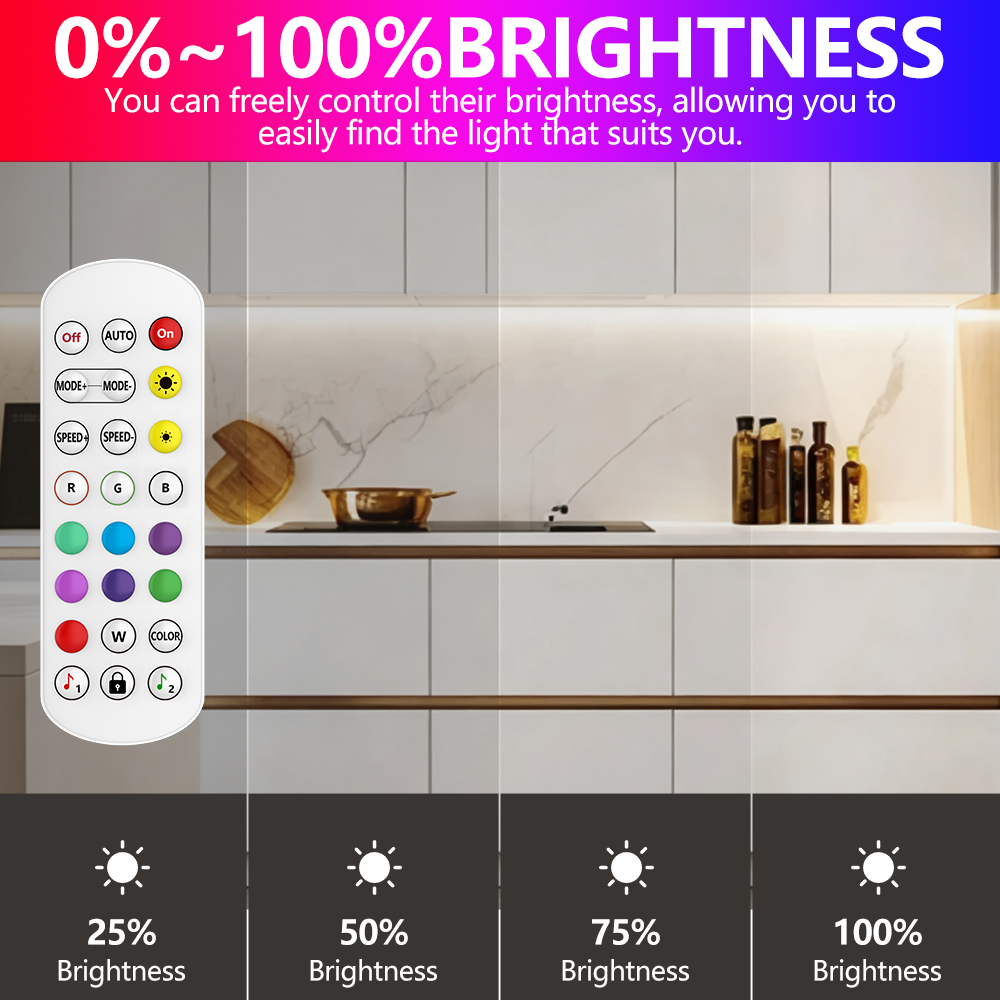Controlador de LED Endereçável - Esp8266 avaliação e preço