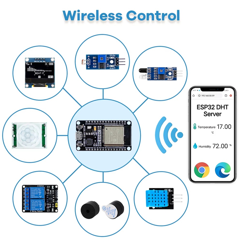 Novo Kit ESP32 para Placa de D - Esp32 Development Board avaliação e preço
