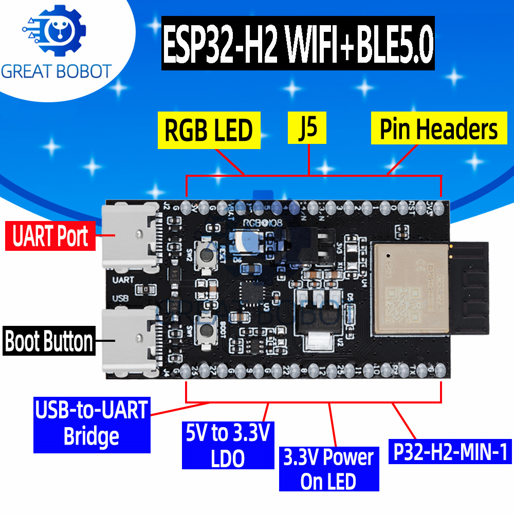 1 ~ 10PCS ESP32-H2-DevKitM WiF - Esp32 H2 avaliação e preço
