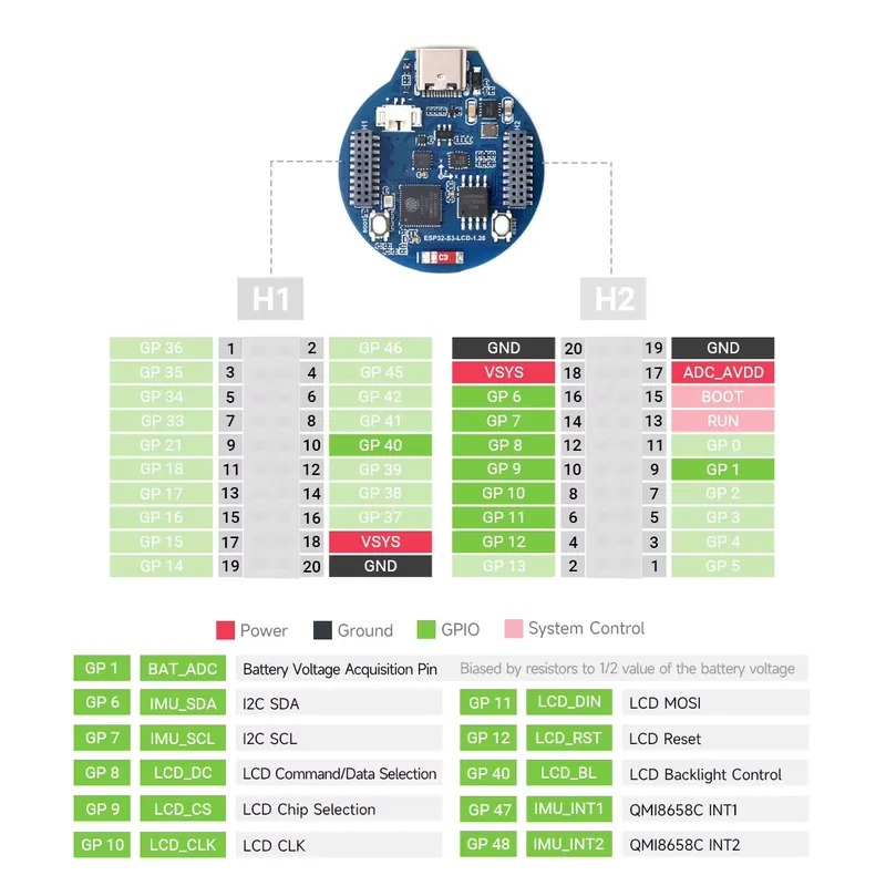 Placa de Desenvolvimento ESP32 - Esp32 S3 avaliação e preço
